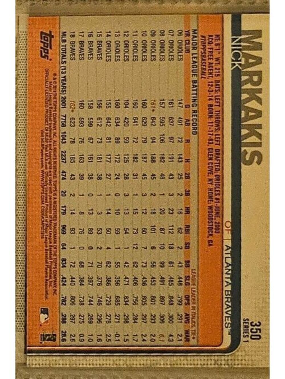 2019 Topps Nick Markakis Atlanta Braves #350 2090 - Picture 2 of 2